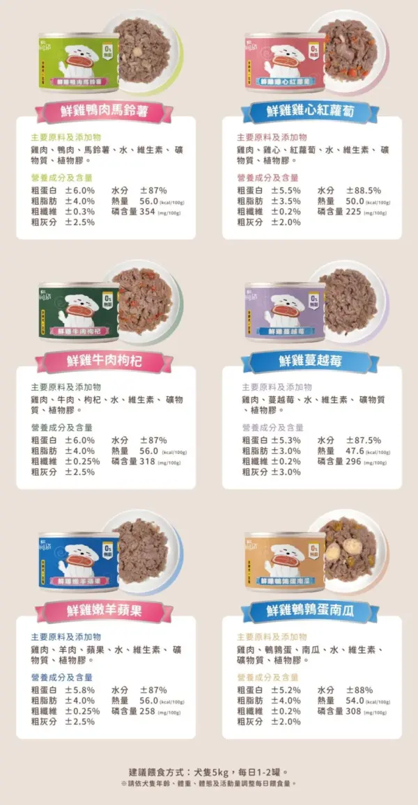 【WellBi 威比】鮮雞嫩羊蘋果 主食罐