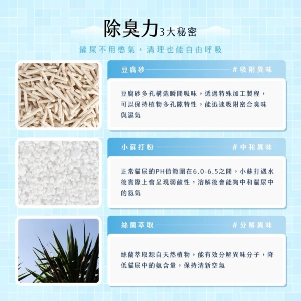 五吉貓木薯砂 2.5KG