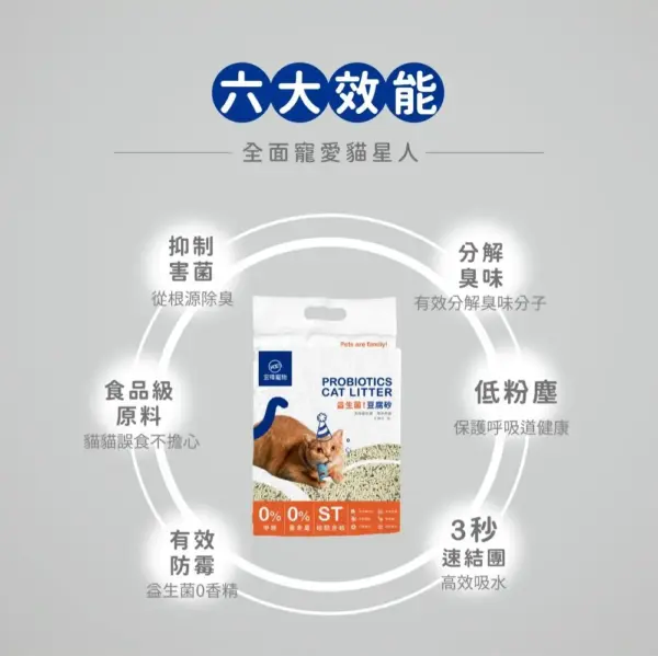 宏瑋益生菌豆腐砂 2.5KG