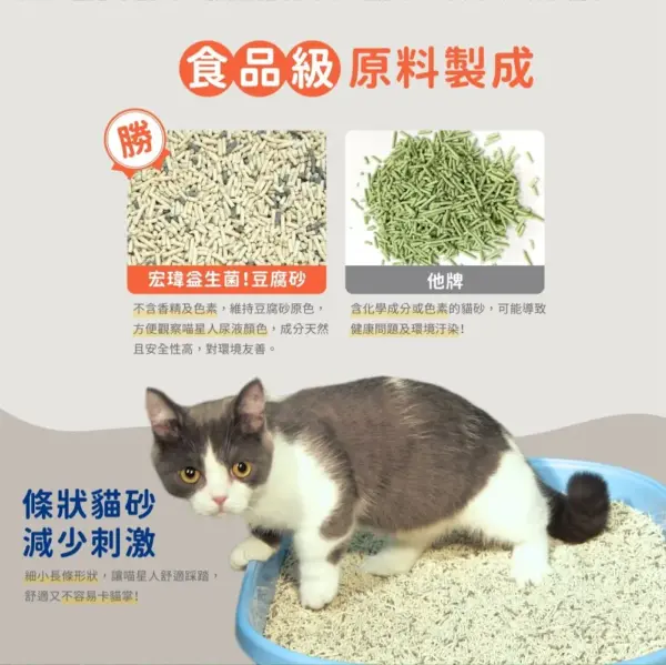 宏瑋益生菌豆腐砂 2.5KG