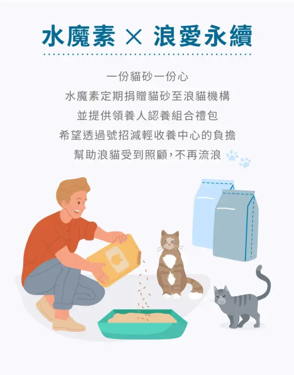 水魔素益生菌豆腐砂 2.8KG