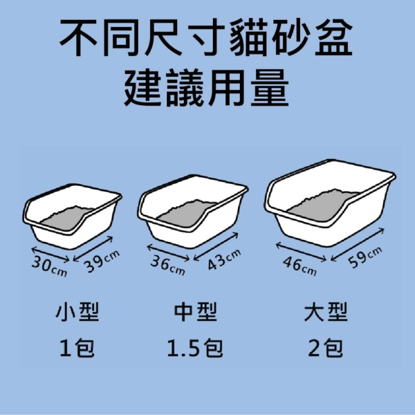 水魔素鈉基無塵礦砂 4KG