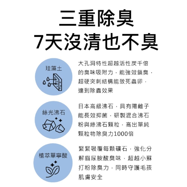 水魔素鈉基無塵礦砂 4KG