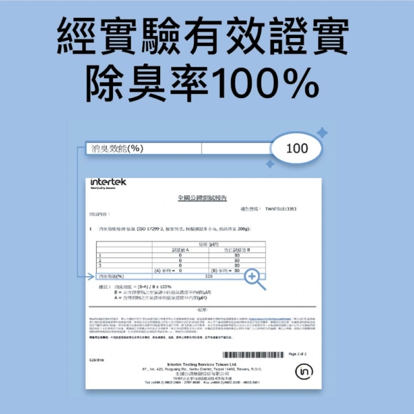 水魔素鈉基無塵礦砂 4KG