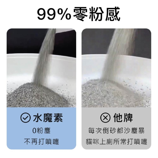 水魔素鈉基無塵礦砂 4KG