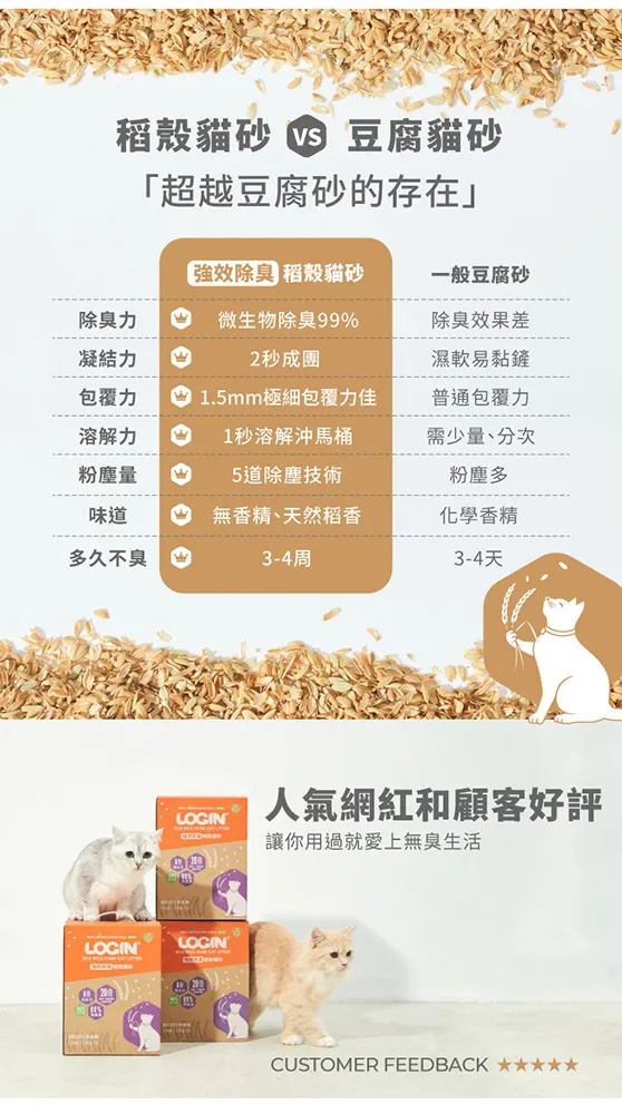 LOCIN 洛格 稻穀砂 2.5KG